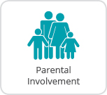 GCS-Parent Involvement